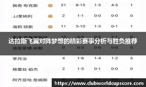 世预赛直播