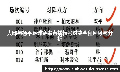 世预赛亚洲区