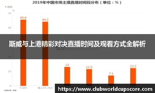 世预赛2025
